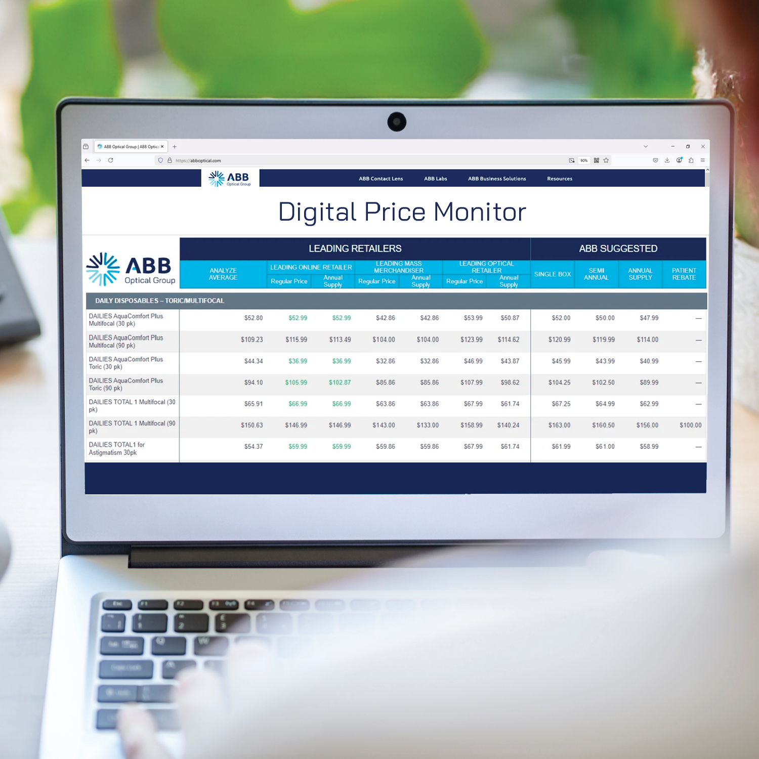 Digital Price Monitor