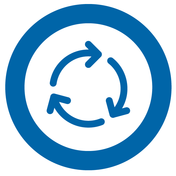 Recyclable