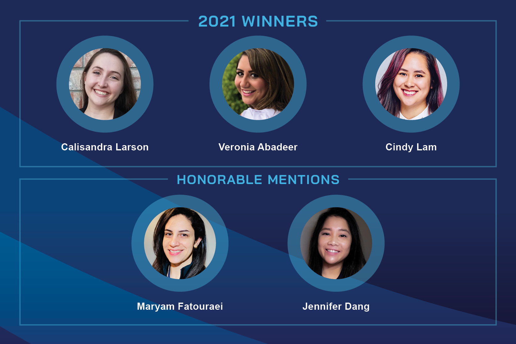 Optometry Student Challenge 2022