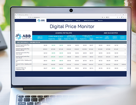 ABB Digital Price Monitor